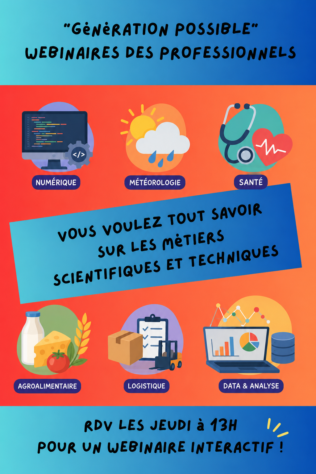 Génération Possible