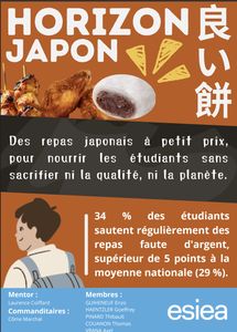Horizon Japon